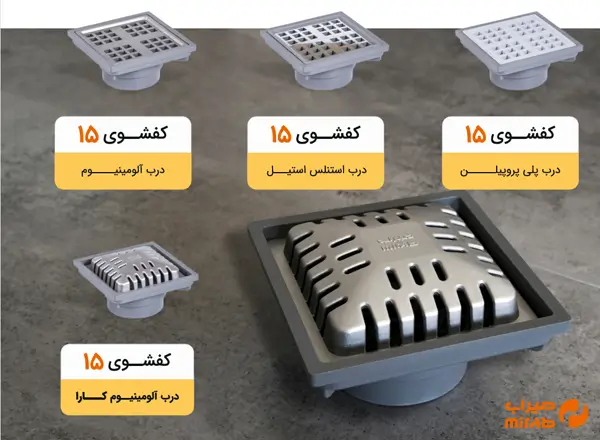 قیمت کفشور آشپزخانه میراب