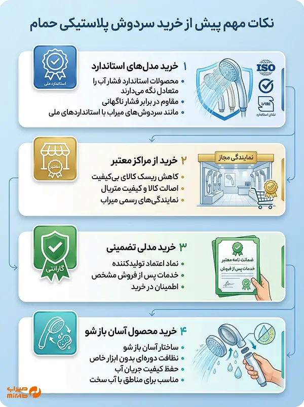 راهنمای خرید سردوش پلاستیکی حمام